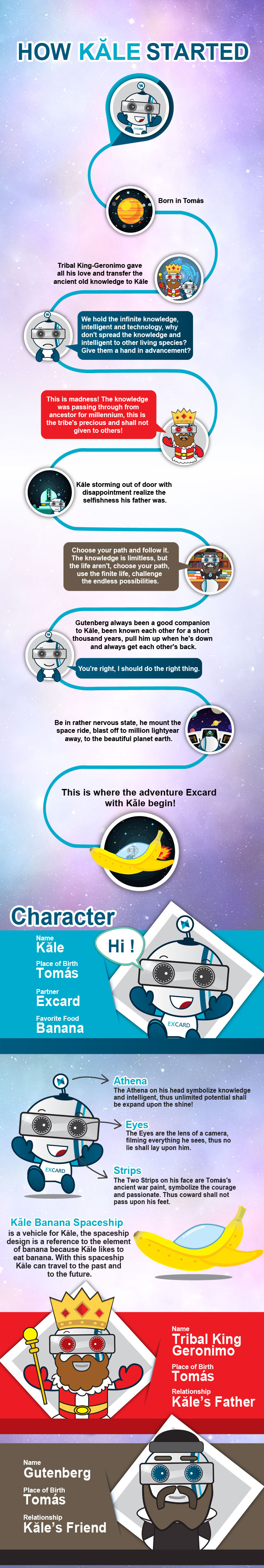 เรื่องราวของคาเล่